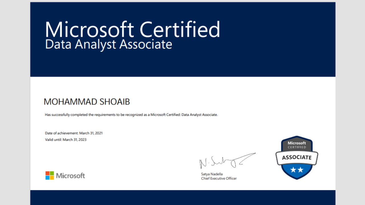 Microsoft Certified: Data Analyst Associate