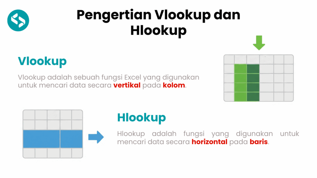 Pengertian Vlookup dan Hlookup