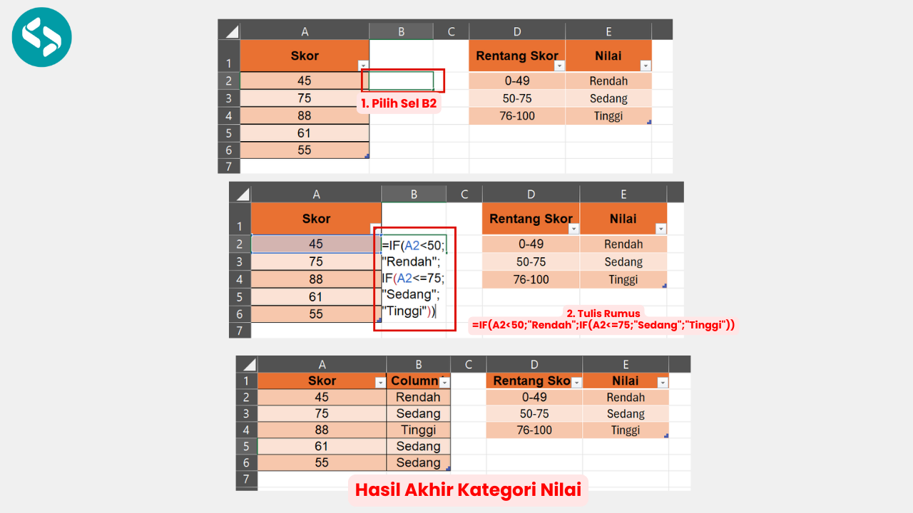 Cara Menentukan Kategori Nilai dengan Rumus IF Bertingkat