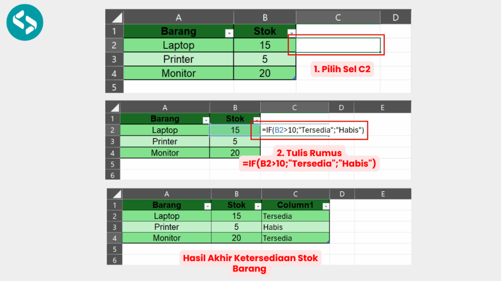 Cara Menghitung Ketersediaan Stok Barang dengan Fungsi IF