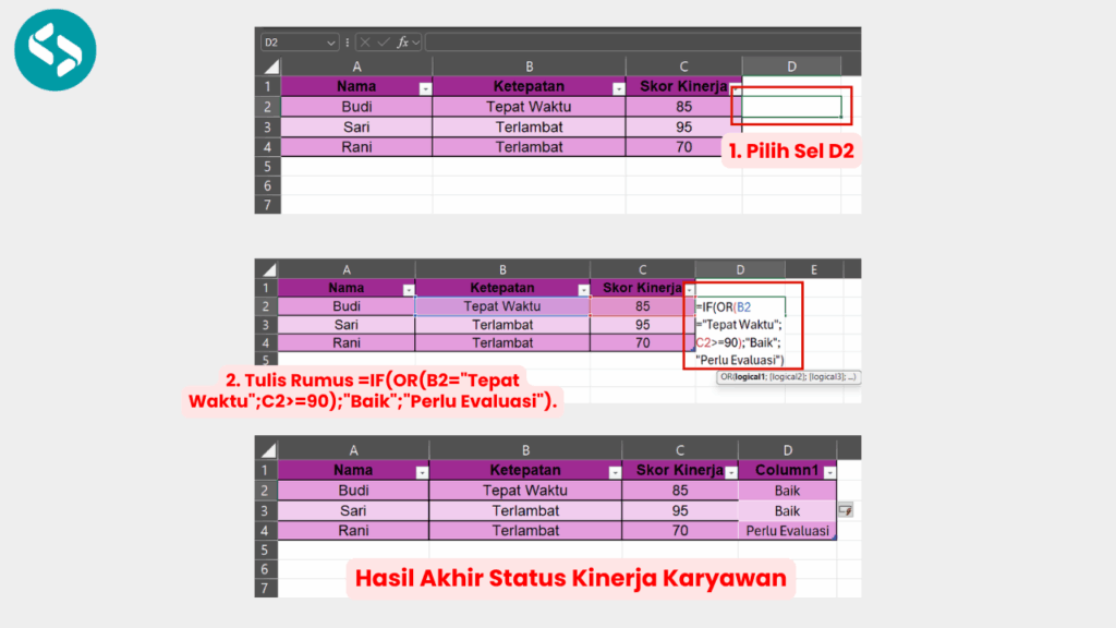 Cara Menghitung Status Kinerja Karyawan dengan Fungsi IF