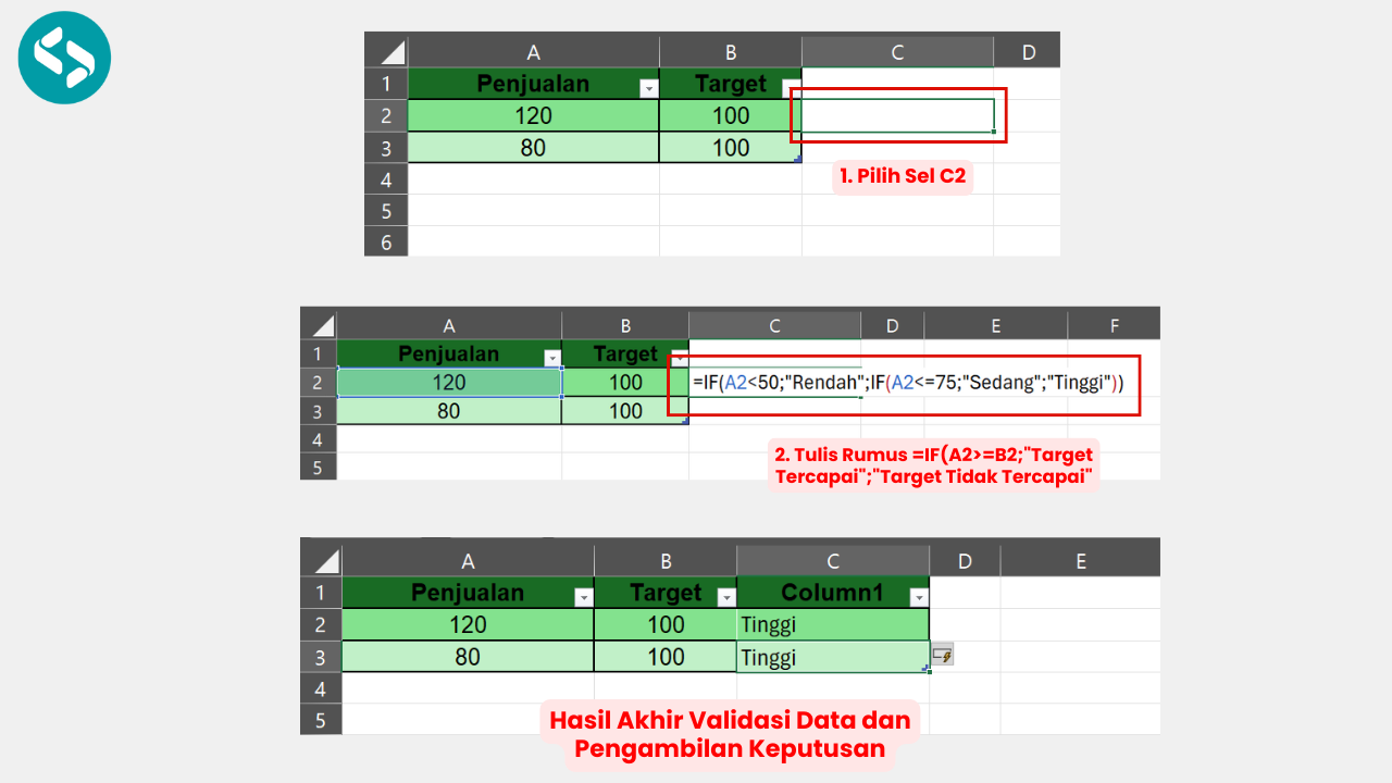 Cara Validasi Data dan Pengambilan Keputusan dengan Rumus IF Bertingkat