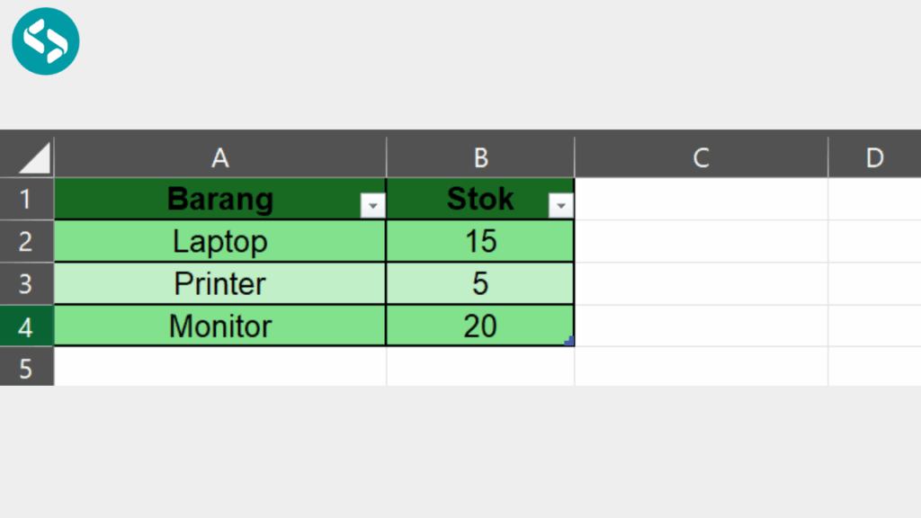 Contoh Dataset 2 untuk Penerapan Rumus IF di Excel (2)