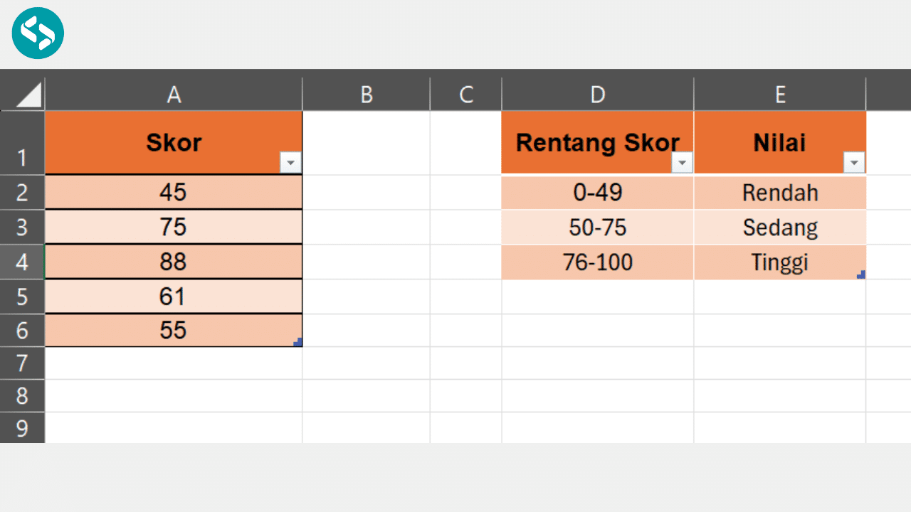 Contoh Dataset 3 untuk Penerapan Rumus IF Bertingkat di Excel