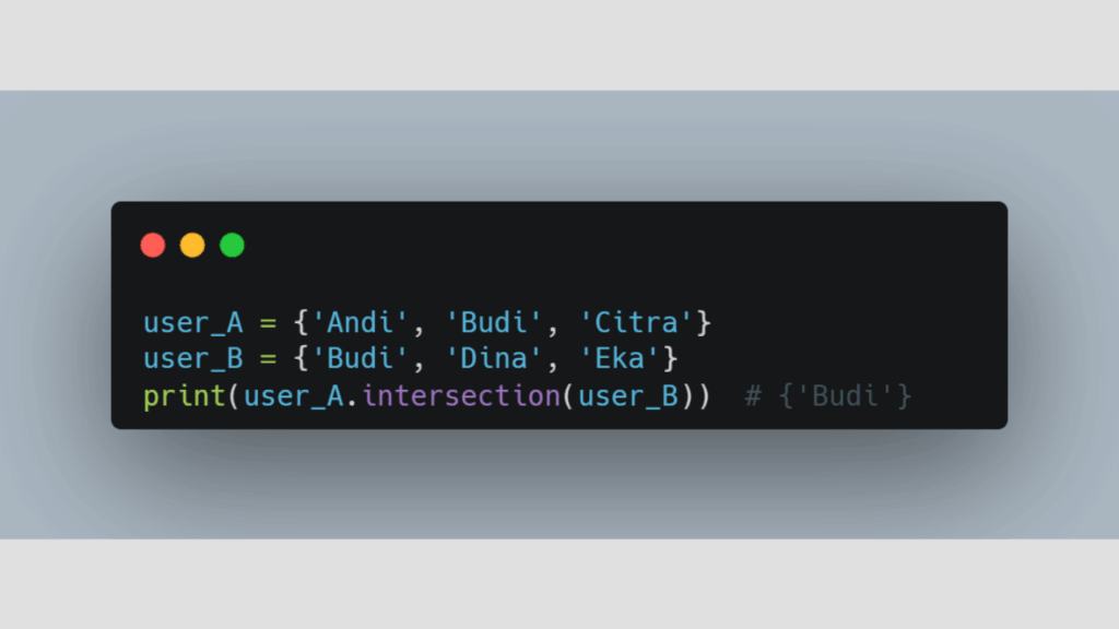 Contoh Set untuk Menemukan Elemen Bersama