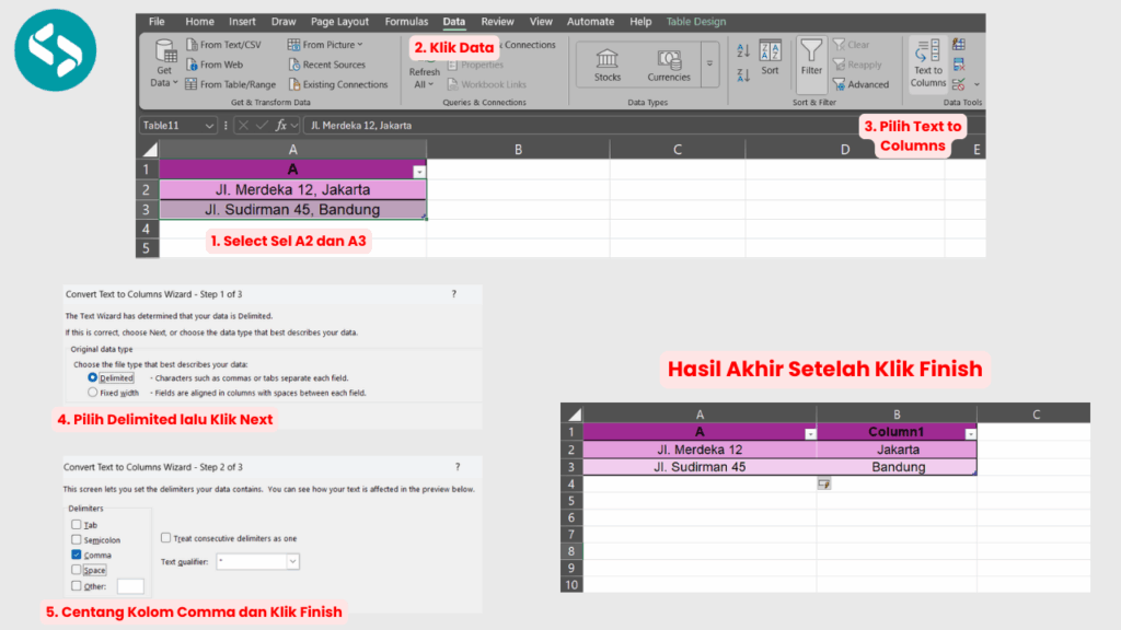 Memisahkan Alamat Lengkap Menjadi Bagian-Bagian Terpisah dengan Text to Column