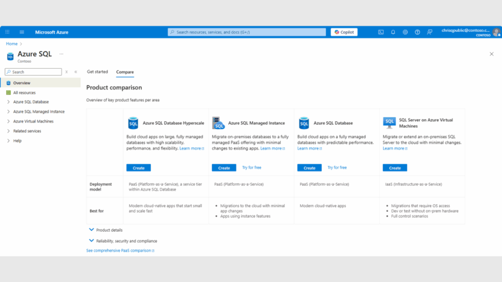 Microsoft Azure SQL Database