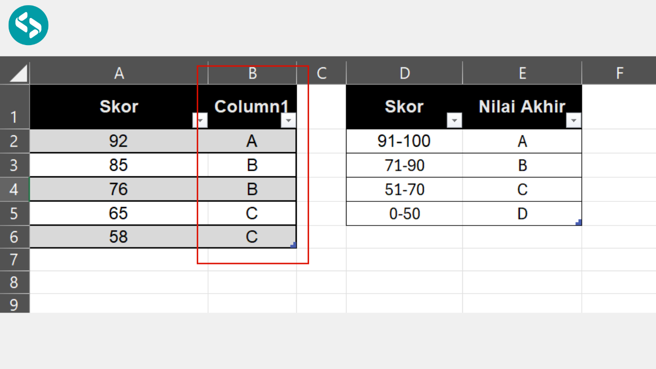 Tekan Enter dan Tarik Tanda + dari Sel B2 hingga B6