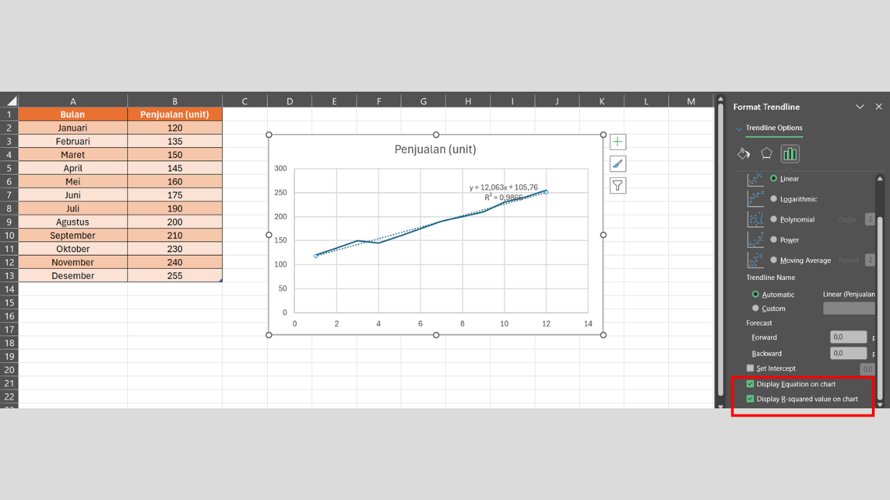 6 Cara Membuat Trendline di Excel dengan Mudah dan Efektif – E-TEST.ID