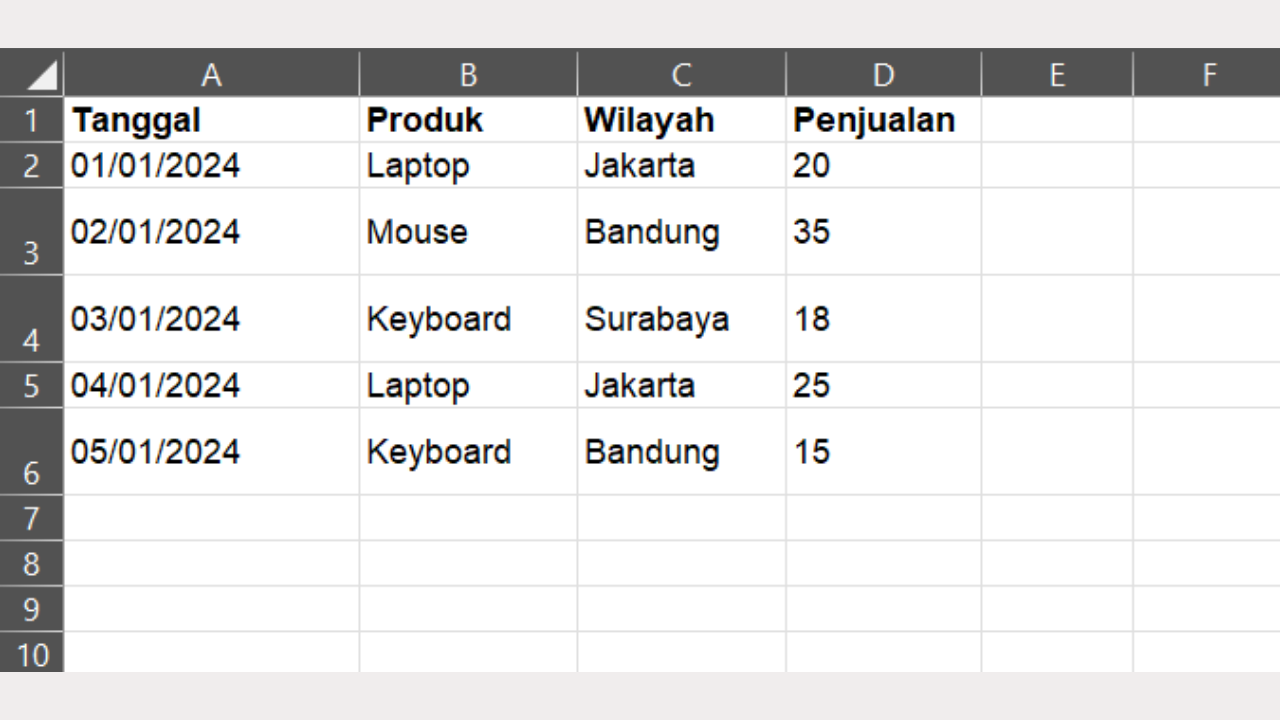 Input Dataset ke Excel
