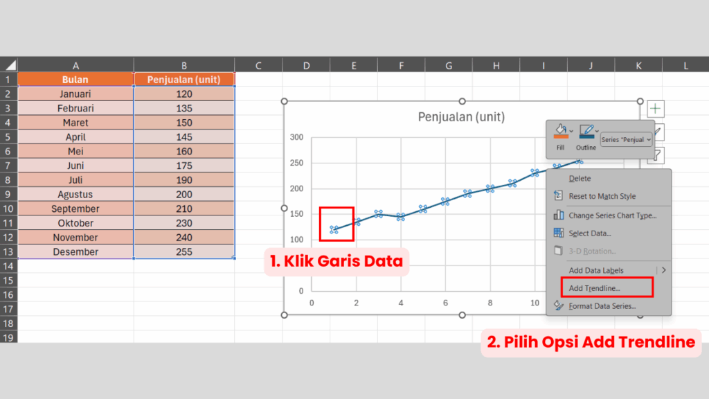 Klik Garis Data lalu Pilih Add Trendline