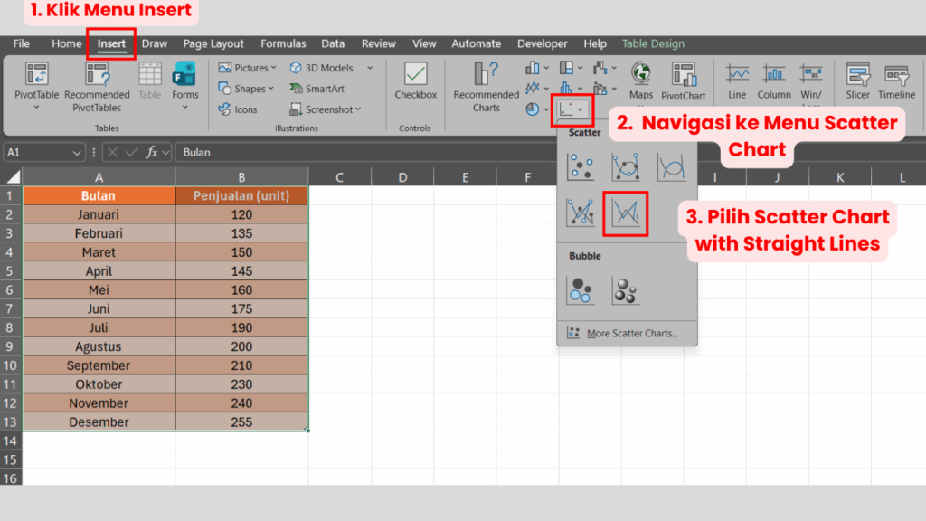 Klik Insert dan Pilih Scatter