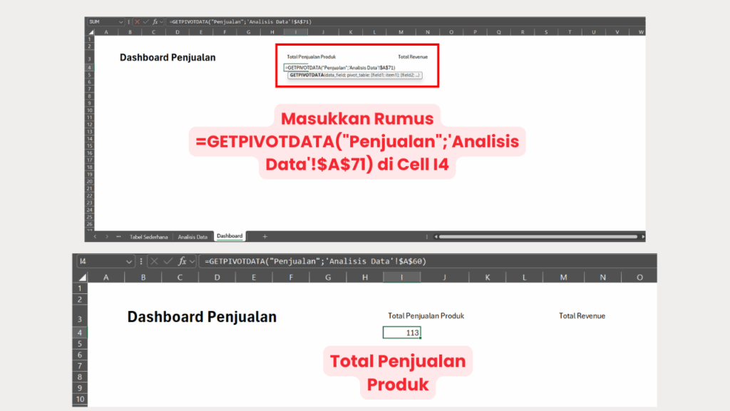 Masukkan Rumus =GETPIVOTDATA("Penjualan";'Analisis Data'!$A$71) di bawah Total Penjualan Produk