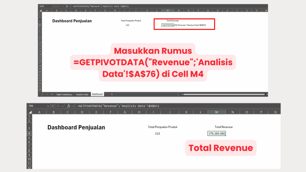 Masukkan Rumus =GETPIVOTDATA("Revenue";'Analisis Data'!$A$76) di bawah Total Revenue