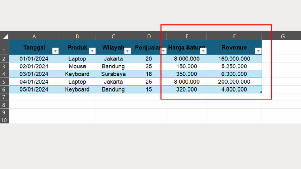 Penambahan Header sebagai Variasi Data