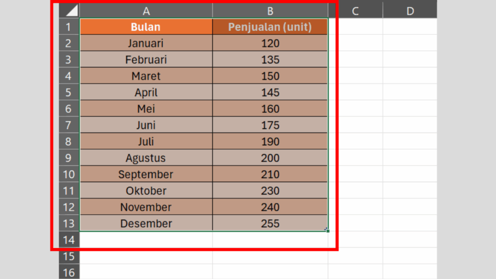 Select Cell A1 hingga B13