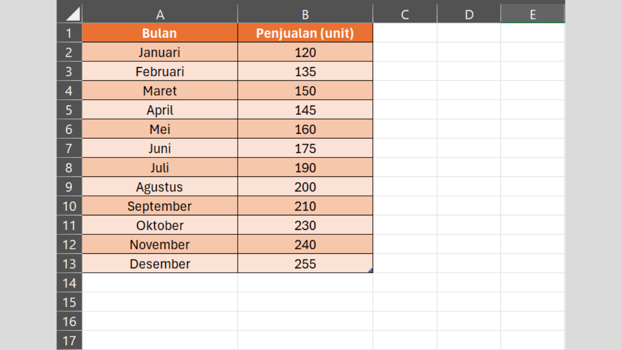 Siapkan Data di Excel