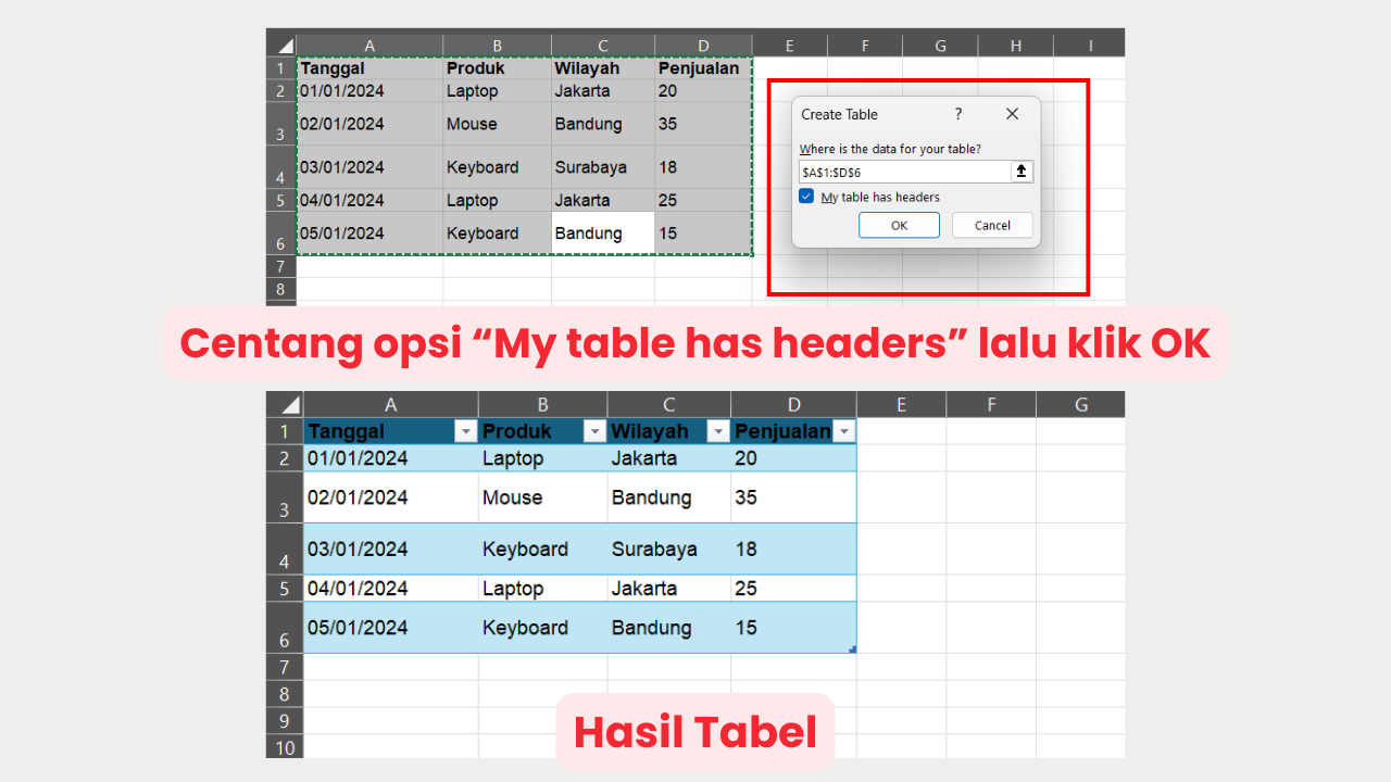 Tekan Shortcut Ctrl + T untuk Ubah Dataset Menjadi Tabel