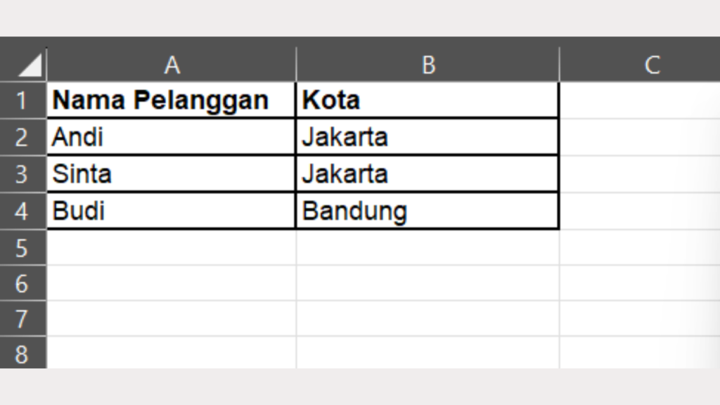 Contoh Dataset 1 untuk Fitur Find and Replace di Excel
