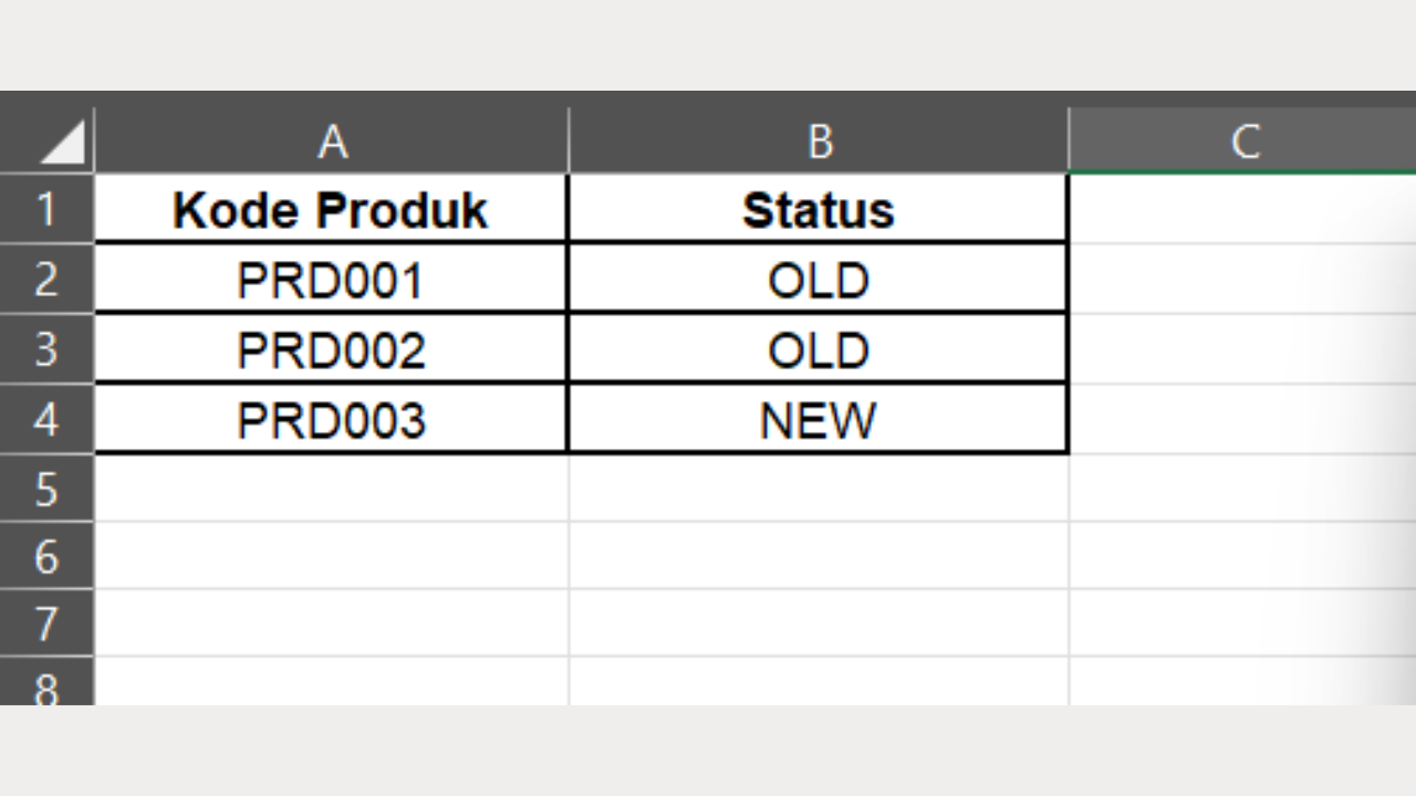 Contoh Dataset 2 untuk Fitur Find and Replace di Excel