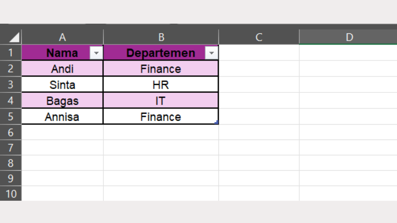 Contoh Dataset untuk Mengaktifkan Filter dengan Search Box