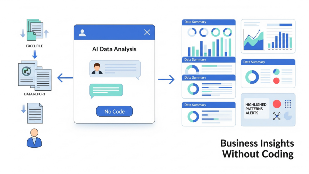 Analisis Data Berbasis AI Tanpa Coding