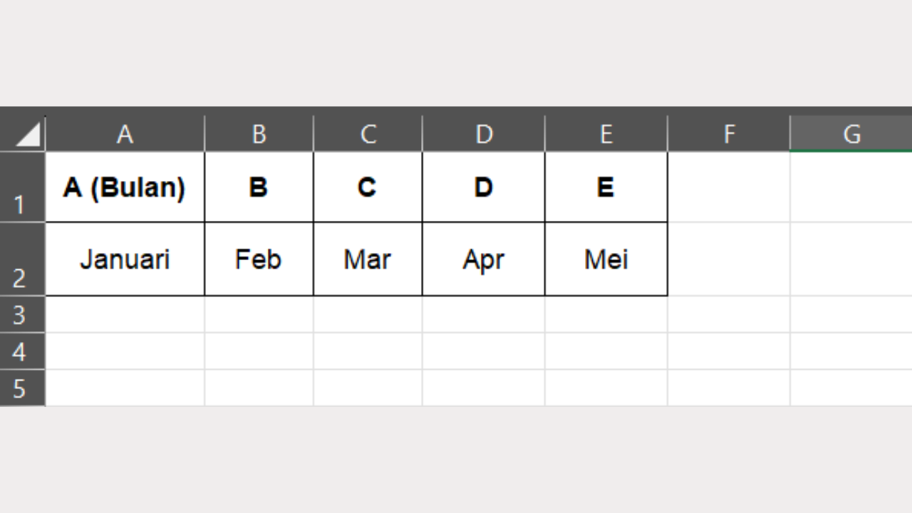 Contoh Dataset 4 untuk Praktik Rumus MATCH