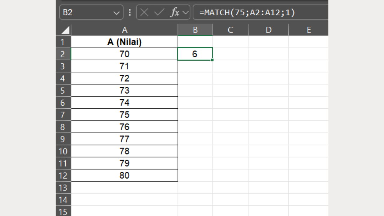 Tekan Tombol Enter untuk Menampilkan Hasil MATCH