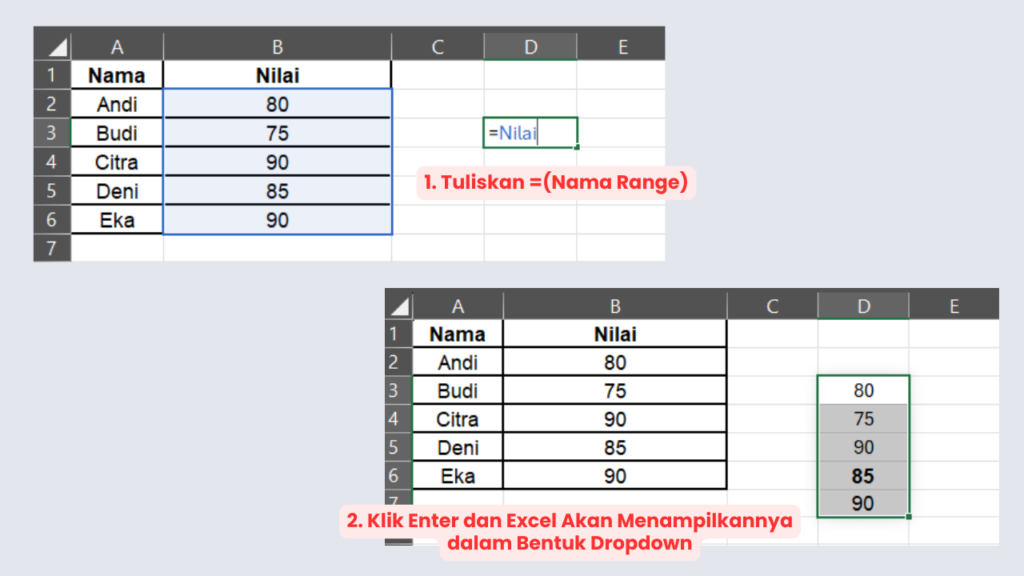 Cara Menuliskan Nama Range sebagai Bentuk Dropdown