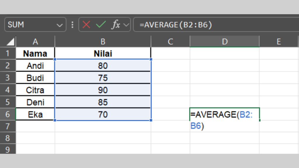 Ketik Rumus =AVERAGE(B2:B6)