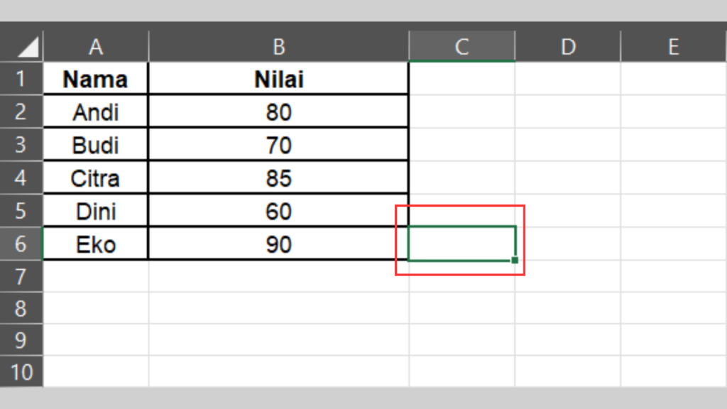 Klik Salah Satu Cell Sebagai Tempat Rumus AVERAGEIF
