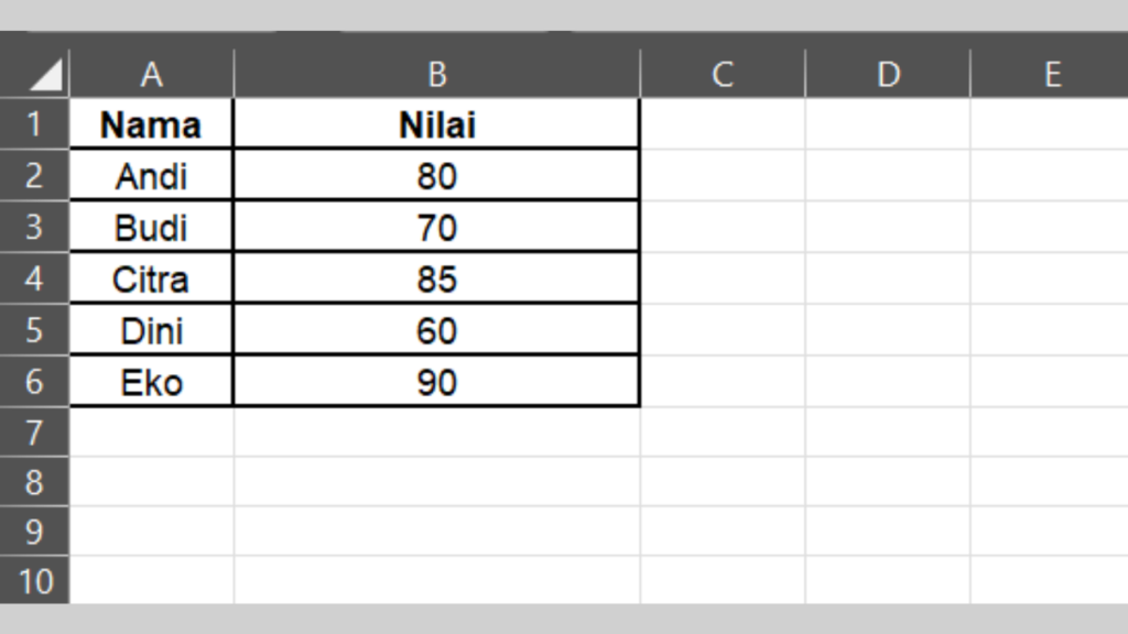 Siapkan Kolom Nilai Di Atas dalam Excel
