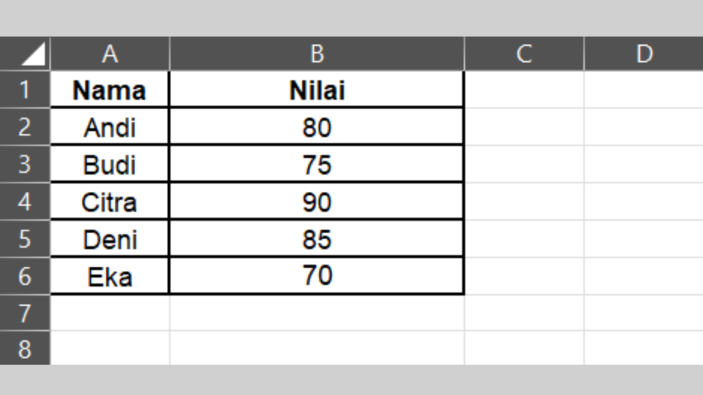 Siapkan Kolom Nilai dalam File Excel