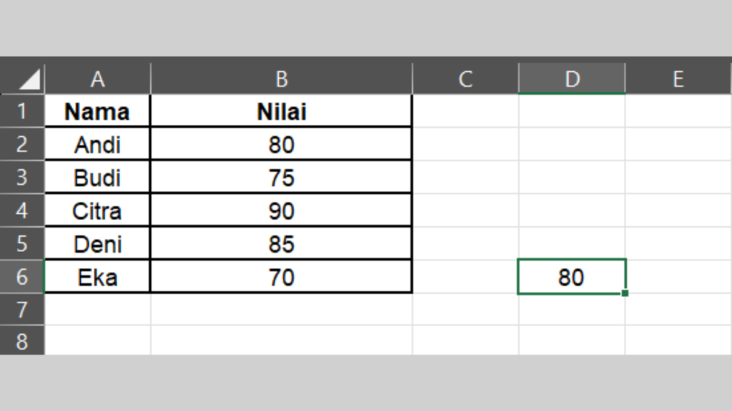 Tekan Enter untuk Memunculkan Hasil Perhitungan Rata-rata