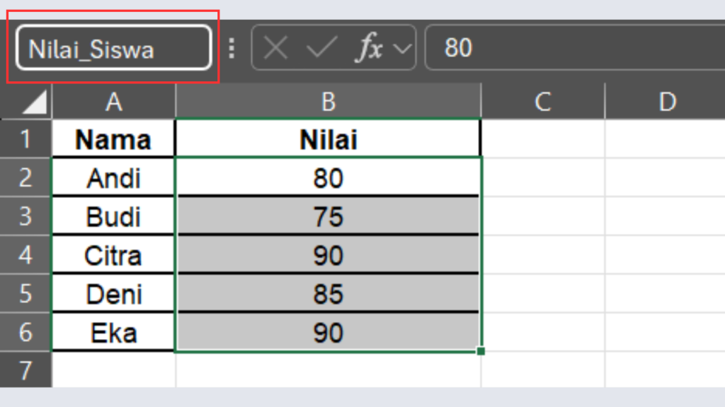 Tulis Name Range berupa Nilai_Siswa