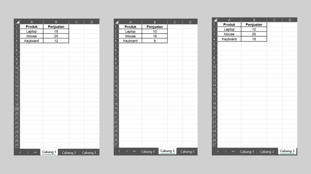 Contoh Dataset untuk Praktik Menggunakan Consolidate