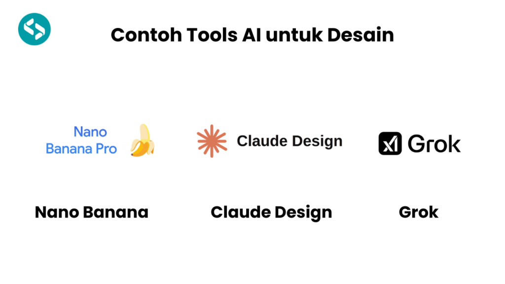 Contoh Tools AI untuk Desain